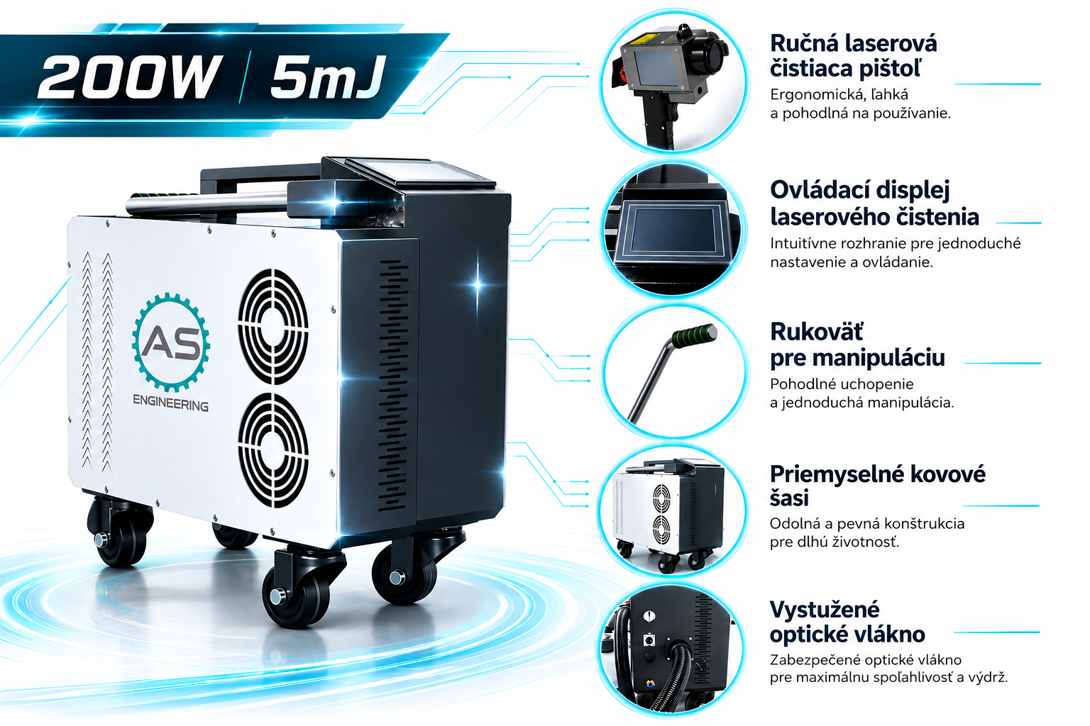 200W-5mJ